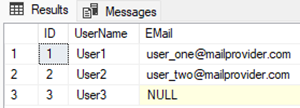 SSMS result set listing the contents of the table:
ID	UserName	EMail
1	User1	user_one@mailprovider.com
2	User2	user_two@mailprovider.com
3	User3	NULL

SEO stuff: multiple nulls in a unique column