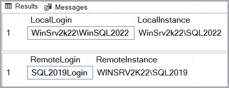 SSMS result showing the outputs of the above queries