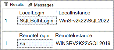 SSMS result set showing that the local login is SQL2022Login, but it's interacting with the linked server instance as sa