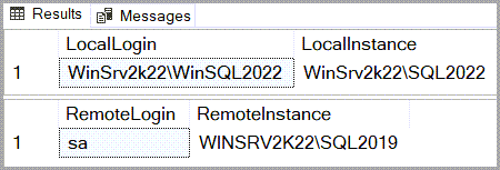 SSMS result set showing that the local login is WinSrv2k22\WinSQL2022, but it's interacting with the linked server instance as sa