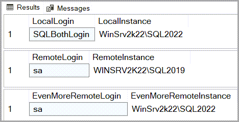 SSMS result set showing the local login on the SQL2022 instance being SQLBothLogin, the remote login on SQL2019 is sa, and then back on SQL2022 as sa