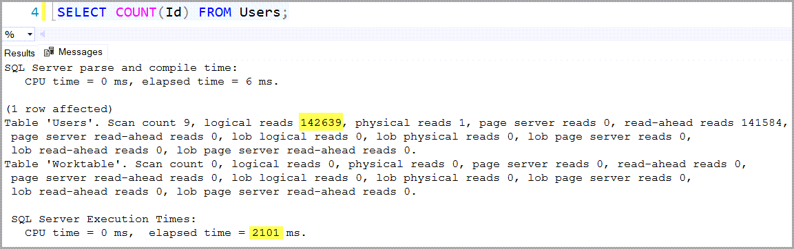 SSMS results Messages showing the statistics IO and Time output for this query.