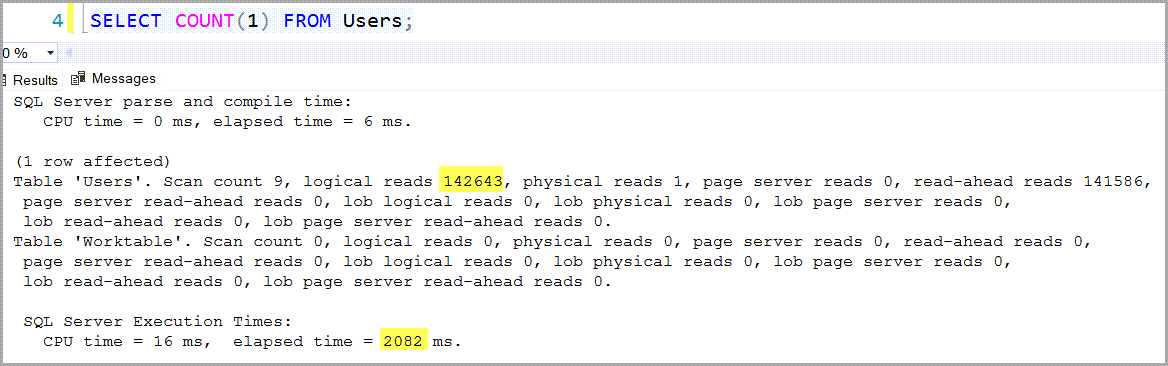 SSMS results Messages showing the statistics IO and Time output for this query.