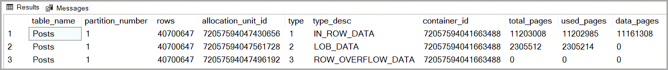 SSMS result set for the above query SQL Server query table size